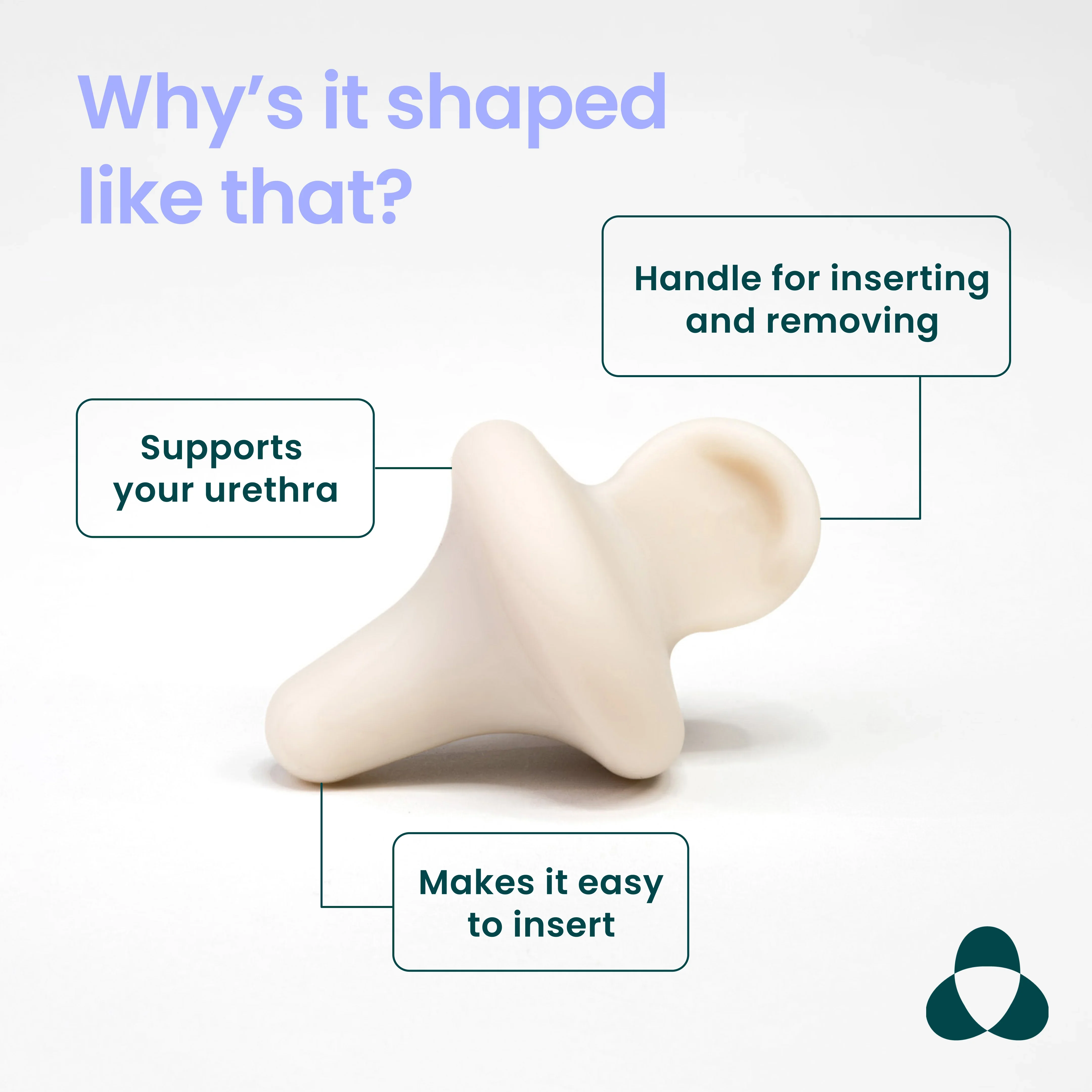 Bladder Support Starter Kit - Image 4