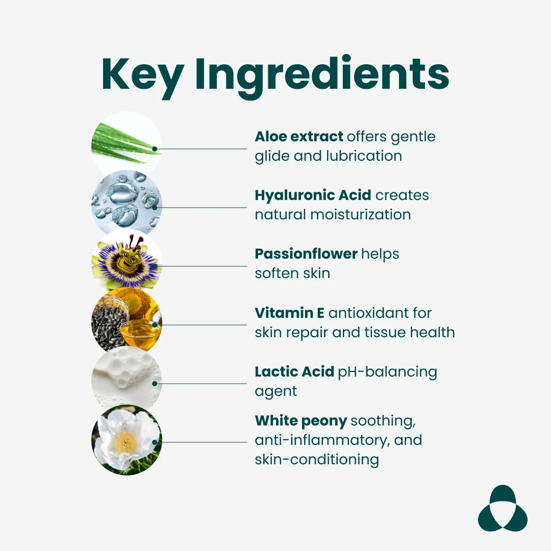 Water-Based Lubricant - Image 6